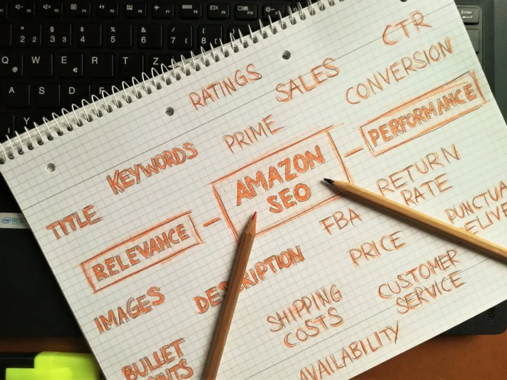 Amazon SEO 2026